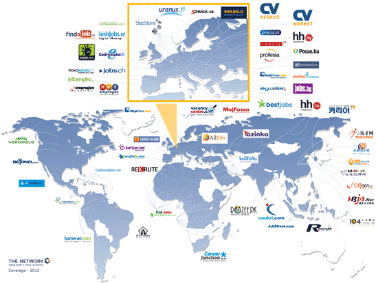 Network